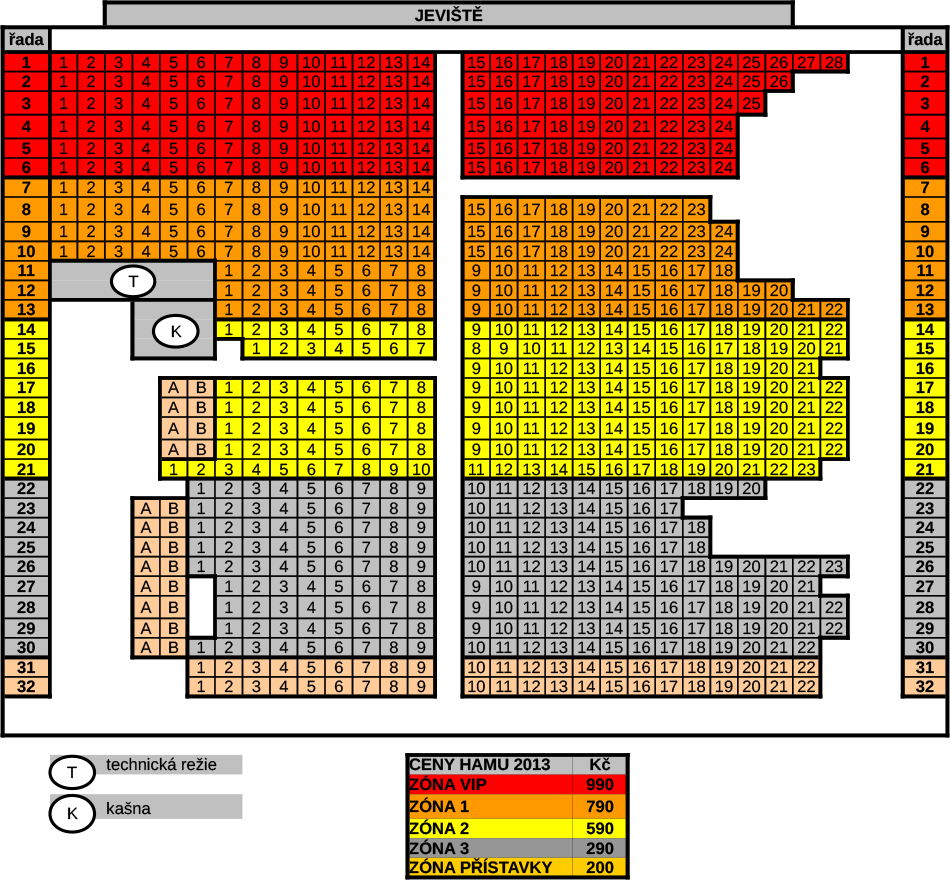 Hudební fakulta AMU - plán hlediště 2013